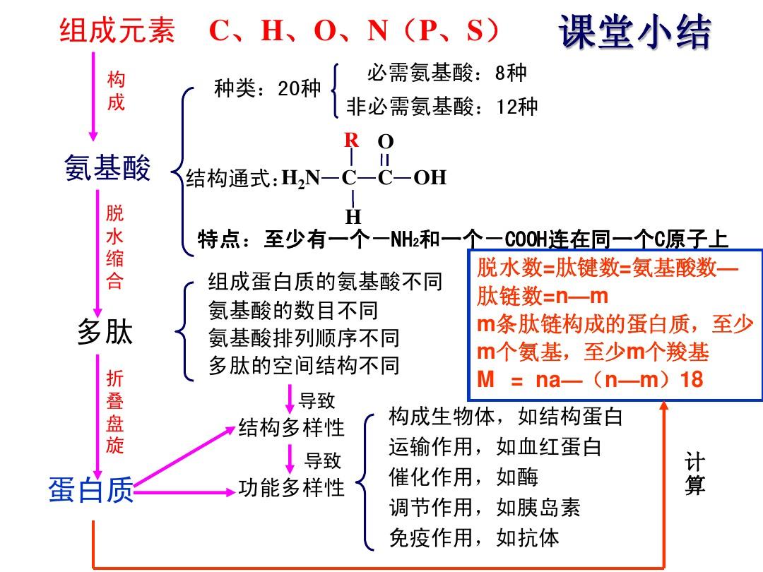 pdb文件是什么_文件是pdf格式时可以打印吗_文件是pdf格式怎么打开