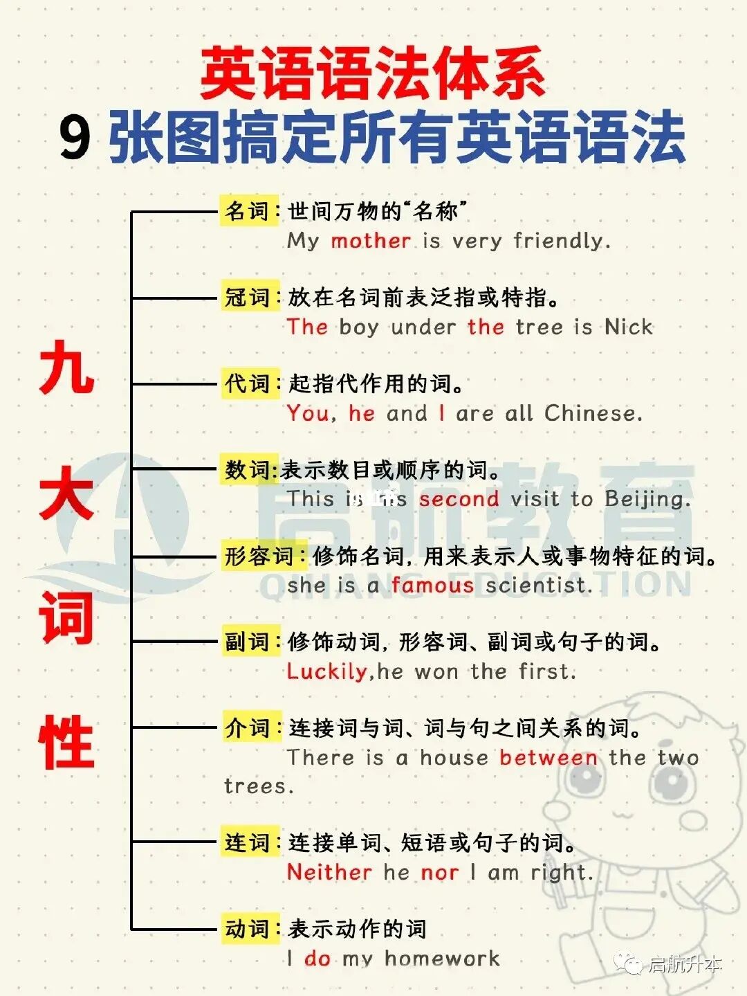 好玩的英语手机游戏_英语app游戏有哪些_手机英语游戏软件推荐一下