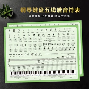 手机游戏 乐队_乐队手机游戏推荐_乐队手机游戏叫什么