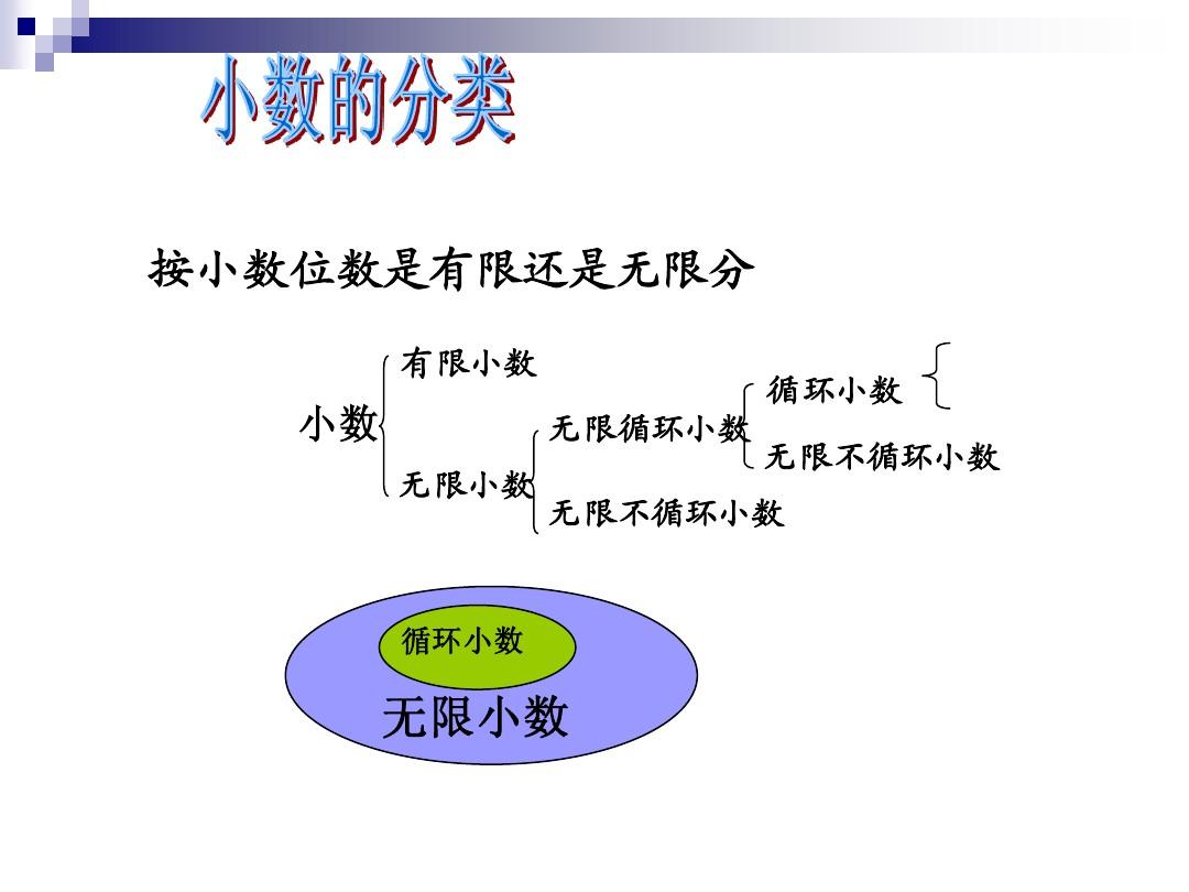 小数点保留位数函数公式_js保留一位小数点_小数点保留1位公式