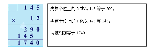 小数点保留1位公式_小数点保留位数函数公式_js保留一位小数点