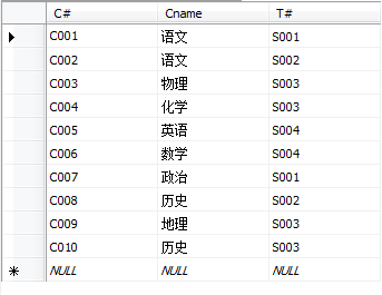 hive列转行_clickhouse行转列_列转行oracle