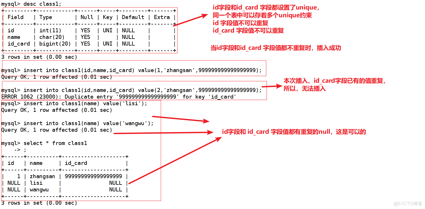 mysql唯一索引_索引唯一性_索引唯一约束