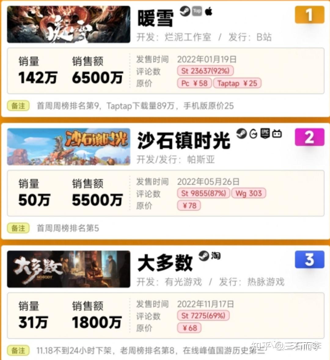手机游戏游戏源码_游戏源码分享_游戏源码手机能用吗
