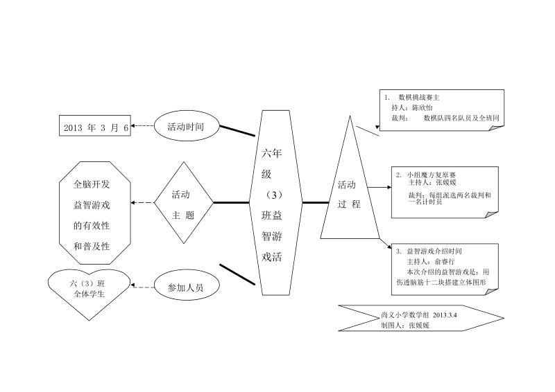 中学生玩手机游戏的公告_中学生玩手机游戏有什么影响_中学生该玩的手机游戏