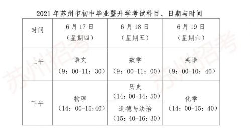 二零二一年云南省中考时间_云南省中考时间2023年时间表_2022中考时间云南