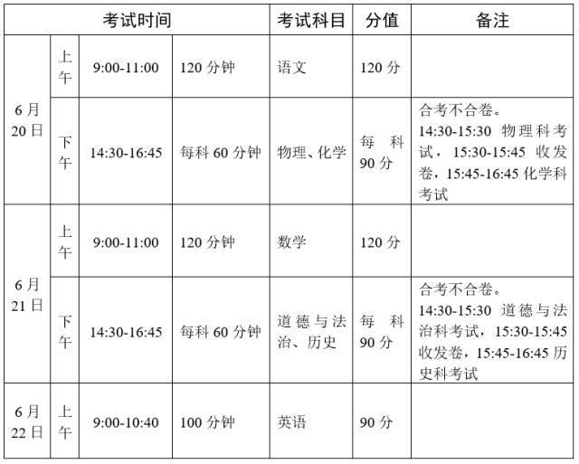 二零二一年云南省中考时间_2022中考时间云南_云南省中考时间2023年时间表