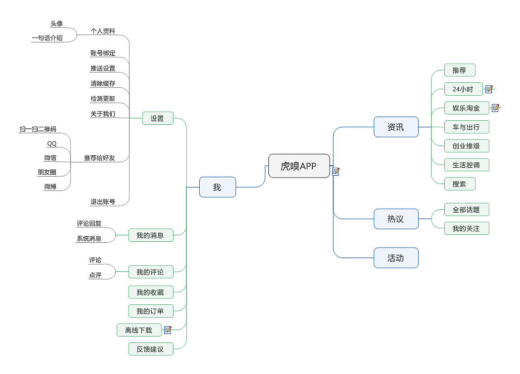 手机上拳击游戏_手机拳击游戏单机版_手机版拳击游戏