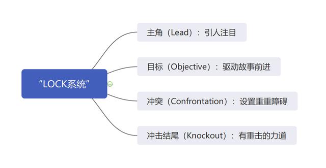 手机拳击游戏单机版_手机版拳击游戏_手机上拳击游戏