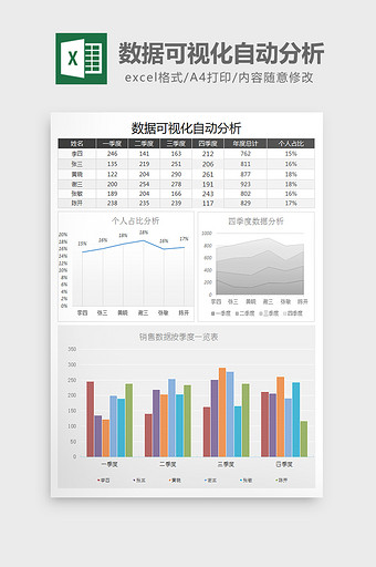 文档data文件夹可以删除吗_文档答题_datav文档