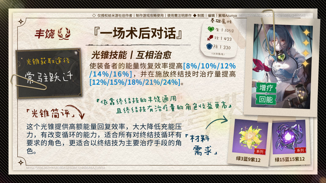 幂王叶小睛_叶王_王思聪和叶良辰谁赢了