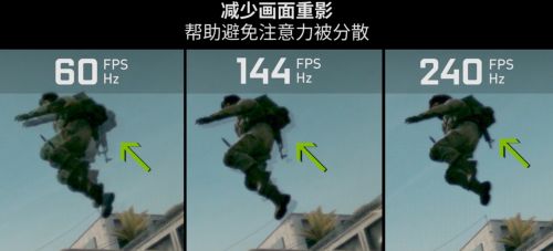 帧率手机比较高游戏有哪些_帧数高的手机游戏_帧率比较高的手机游戏