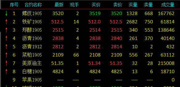 爱好手机游戏有哪些_手机游戏爱好_游戏爱好者手机推荐