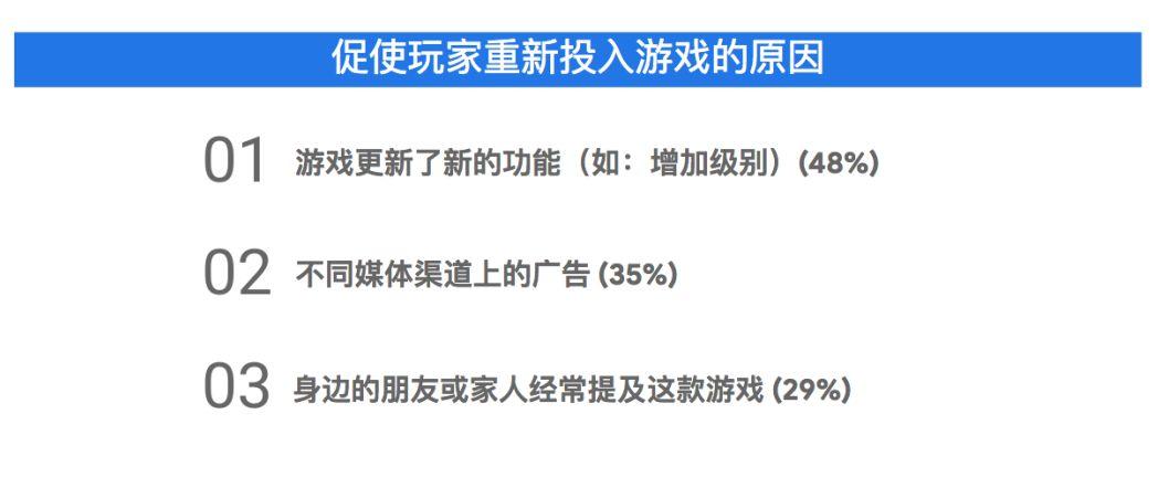 切换视角的游戏_手机游戏切换视角_视角切换手机游戏怎么弄