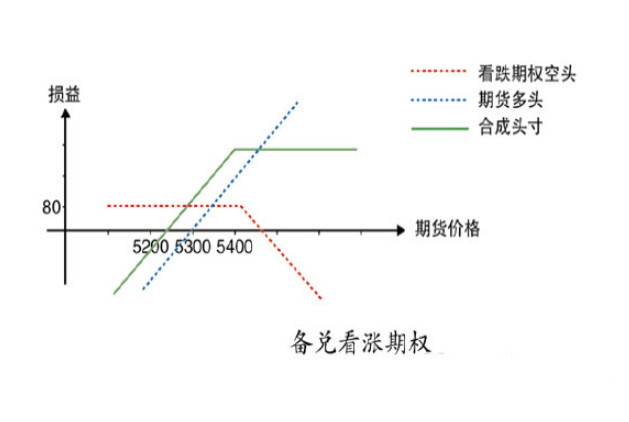 柱魔神实力排名_72柱魔神_七十二柱魔神