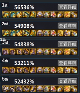 攻略心得手机游戏_手机游戏之王攻略_手机游戏攻略app