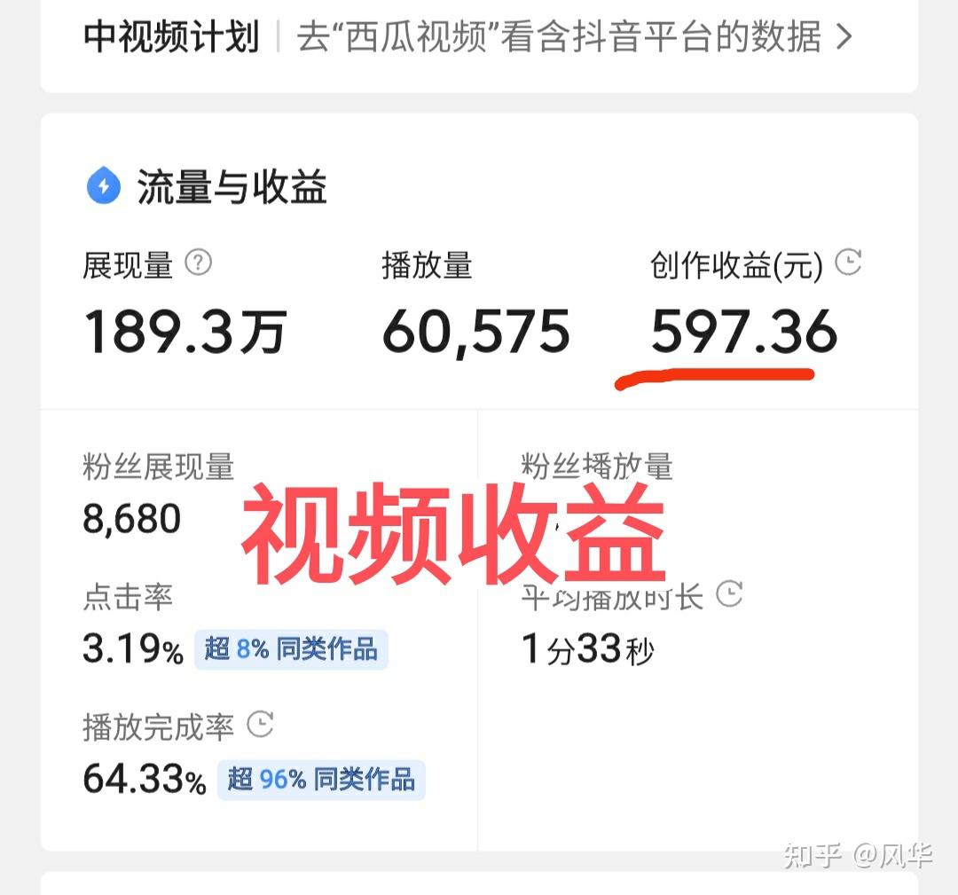 抖音上怎么赚钱教程-抖音赚钱秘籍：从零到粉丝王的3招