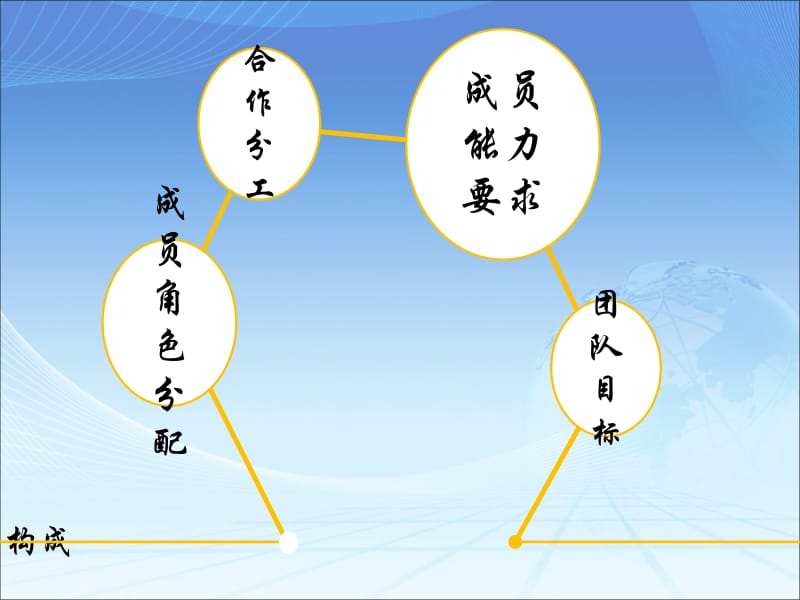 孩子手机游戏_手机游戏对孩子的作用大吗_手机游戏给孩子带来什么状态