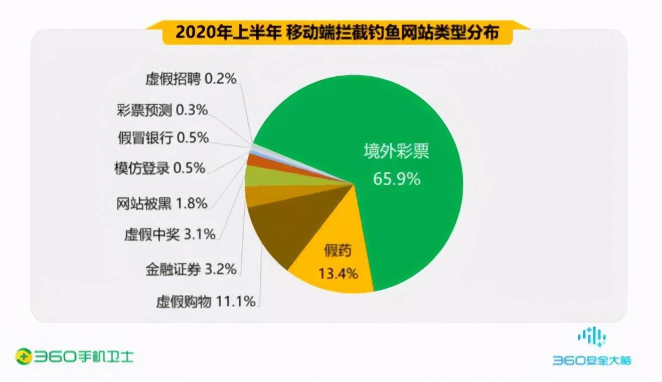 游戏充值号被盗能立案吗_手机游戏充值会被盗吗安卓_充值被盗安卓手机游戏会怎么样