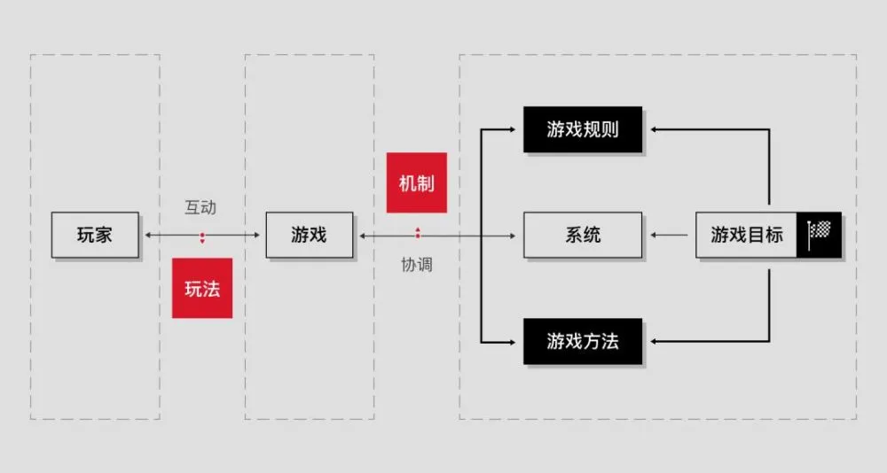 真人调教手机游戏大全_真人调教手机游戏_真人调教手机游戏视频