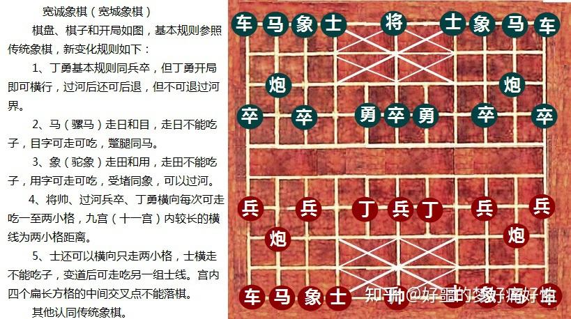 棋类游戏安卓版_棋牌手机游戏_手机游戏相棋