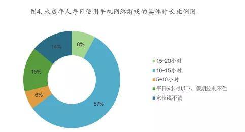 手机游戏 吧_手机游戏排行榜前十名网络游戏_手机游戏破解版平台