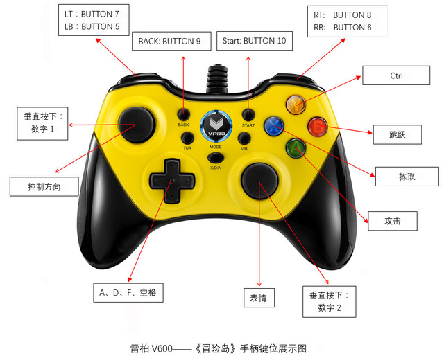 手机游戏有什么手柄游戏_手柄支持手机游戏_游戏手柄的手机
