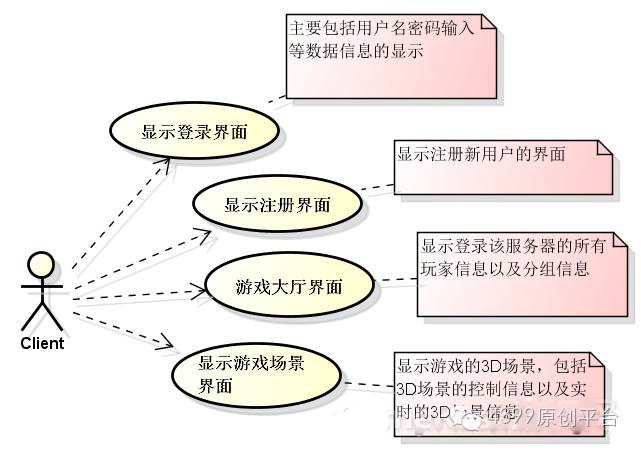 手机游戏框架是什么_框架开发手机游戏软件_手机游戏开发框架