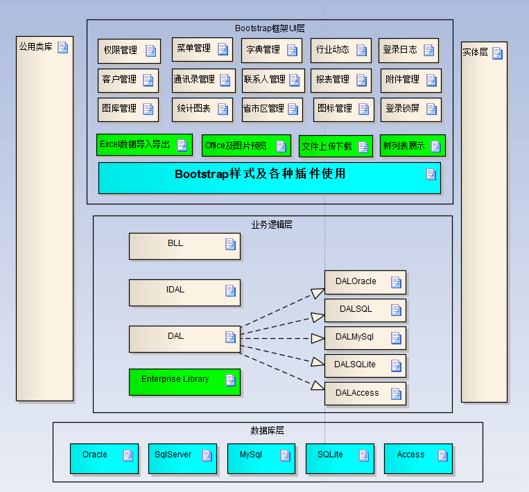 手机游戏开发框架_手机游戏框架是什么_框架开发手机游戏软件