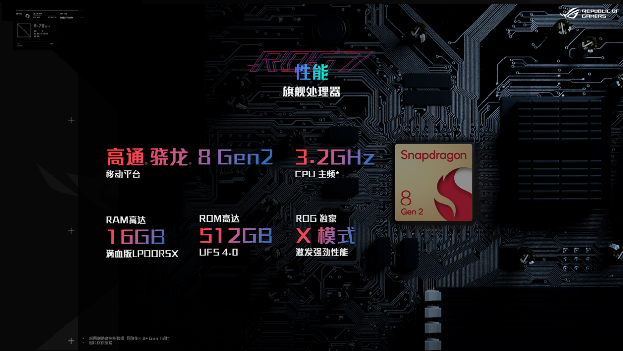 经典智能手机游戏_智能手机游戏本推荐_智能游戏手机排行榜