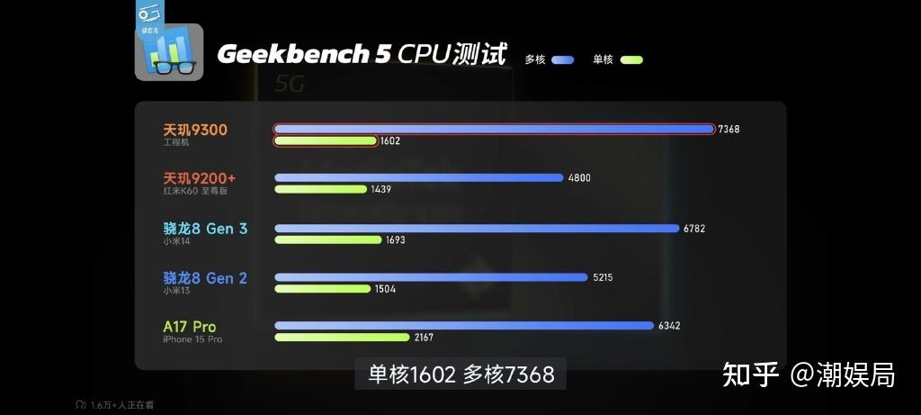 经典智能手机游戏_智能手机游戏本推荐_智能游戏手机排行榜
