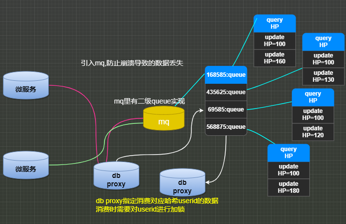 框架辅助器app下载_手机游戏服务器框架_框架手机版