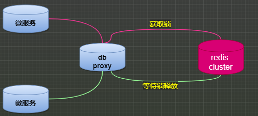 手机游戏服务器框架_框架手机版_框架辅助器app下载