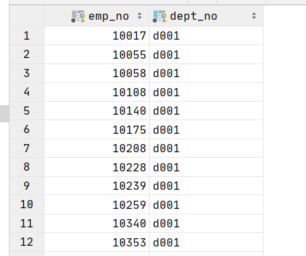 数据库select语句查询_语句查询排名_mysql查询语句