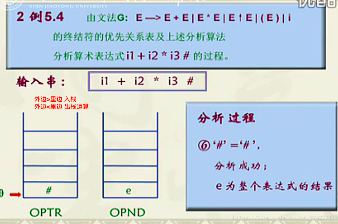舍入处理0舍1入_c++浮点数向零舍入_js四舍五入