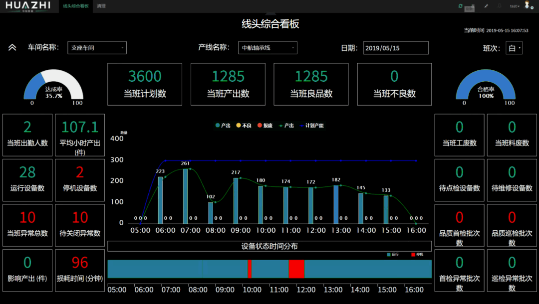 潘多拉魔盒相似的东西_手机像潘多拉魔盒的游戏_单机游戏潘多拉魔盒