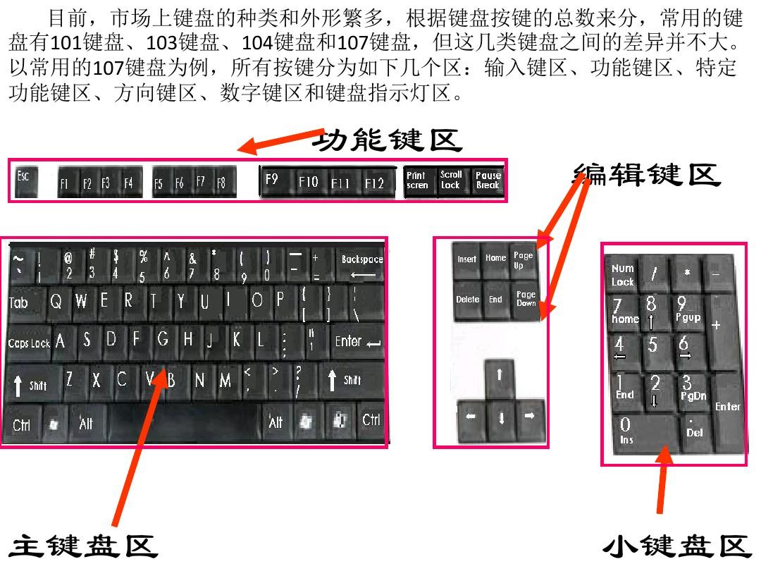 手机如何用键盘打吃鸡游戏_用键盘玩手机吃鸡_键盘玩手机吃鸡