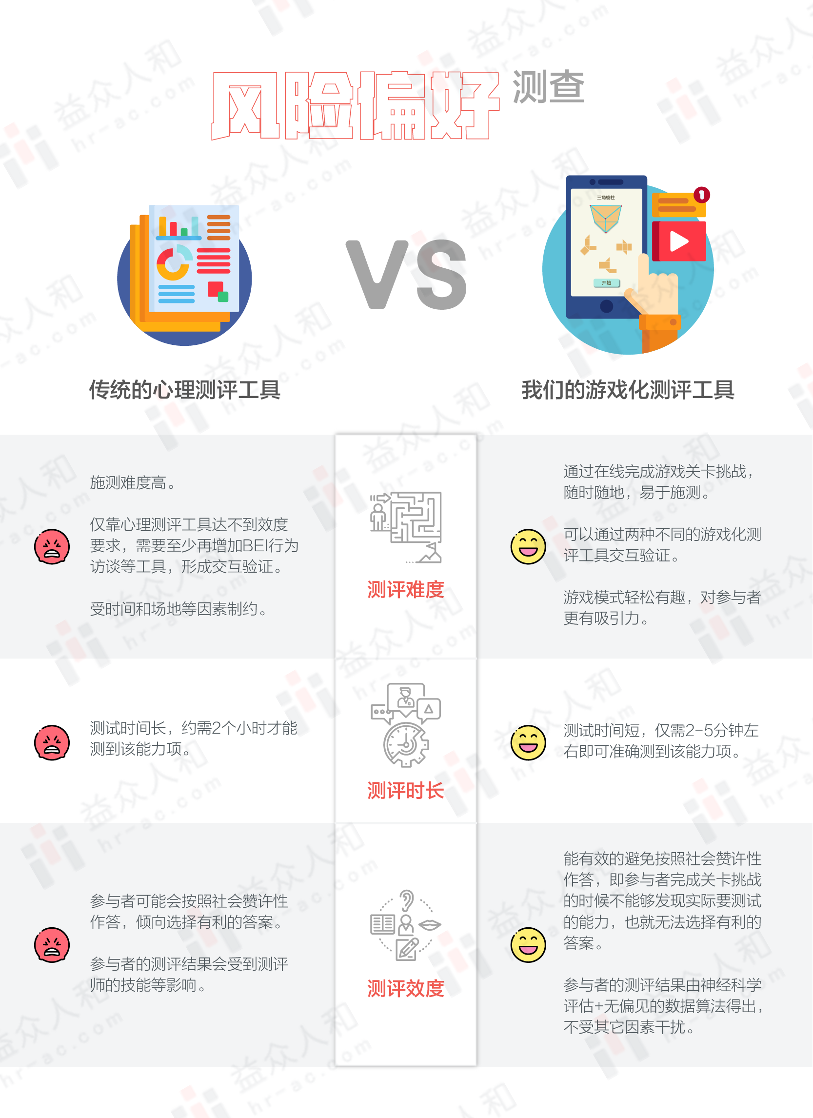 游戏用户特点分析_特点手机用户游戏有哪些_手机游戏用户特点
