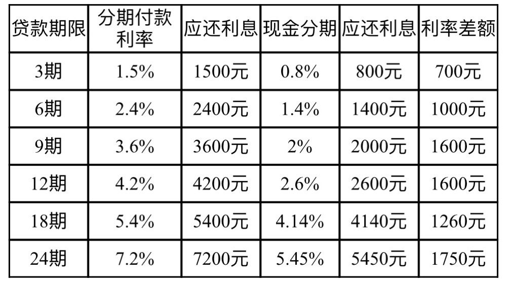 贴心贷app官方网站_贴心贷app_贴心贷