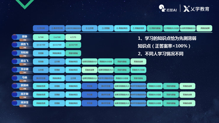 网络游戏救救孩子_救小孩的游戏_手机小程序救孩子的游戏