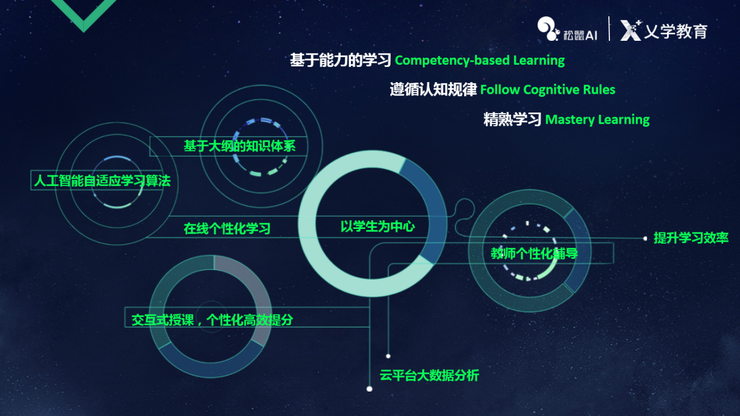 手机小程序救孩子的游戏_网络游戏救救孩子_救小孩的游戏