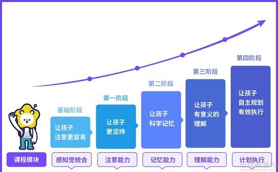 网络游戏救救孩子_救小孩的游戏_手机小程序救孩子的游戏