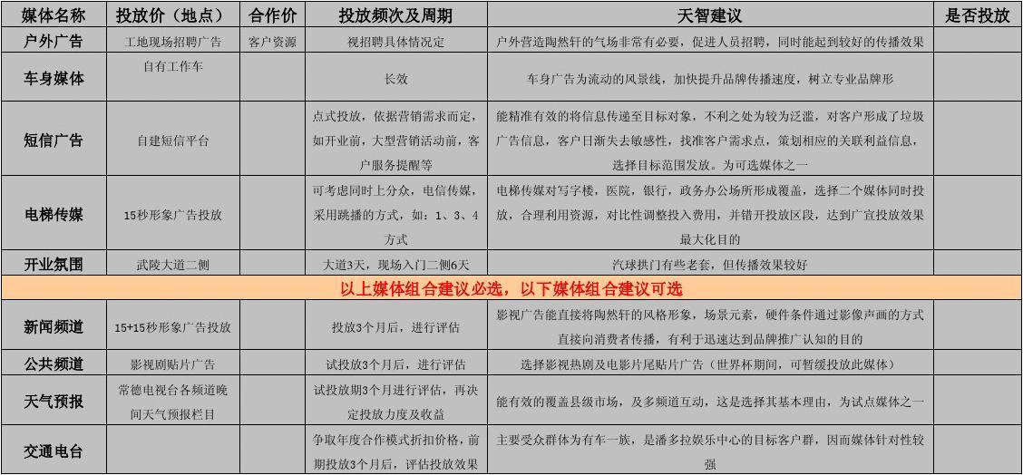广告游戏赚钱_广告游戏赚钱有真实的吗_手机游戏广告投资多少