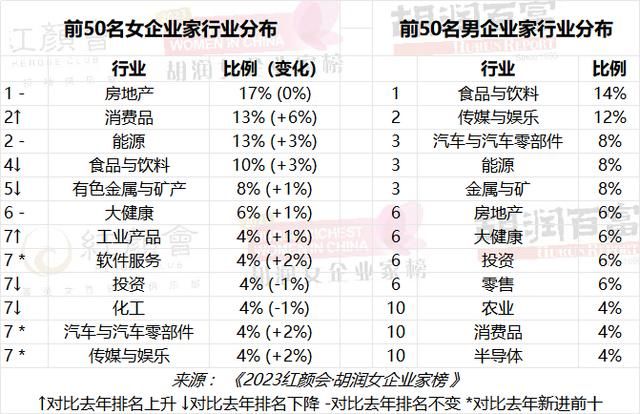 胡润ip_胡润官网_胡润官网