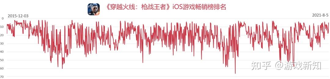 手机勿扰游戏有哪些_手机游戏勿扰怎么_手机勿扰游戏怎么关闭