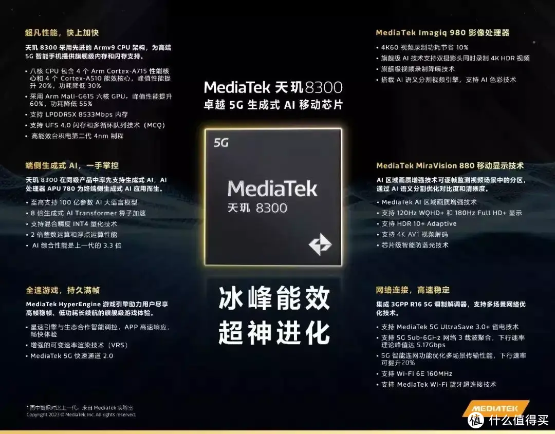 小米值得买电脑手机游戏机吗_小米值得买电脑手机游戏吗知乎_值得买的手机游戏小米电脑