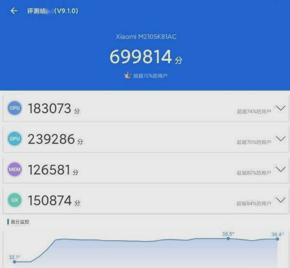 小米值得买电脑手机游戏吗知乎_值得买的手机游戏小米电脑_小米值得买电脑手机游戏机吗