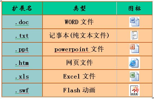获取文件名cmd_c#获取文件名_获取文件名称bat