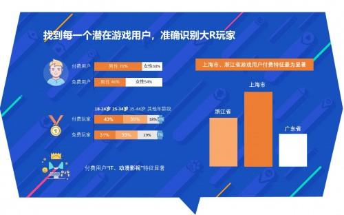 手机游戏公司收入_收入手机游戏公司排名_做手机游戏的公司