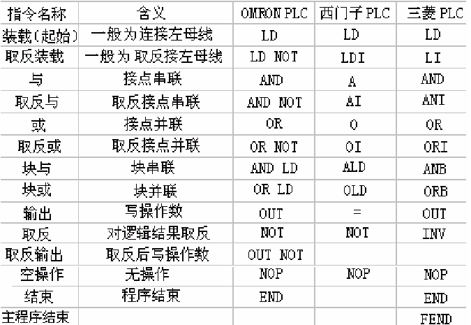 cad标注怎么用乘法的方式_cad标注怎么输入乘号x_cad注释乘号